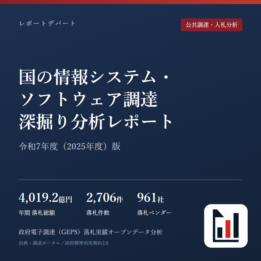 国の情報システム調達 深掘り分析レポート 令和7年度(2025年度)