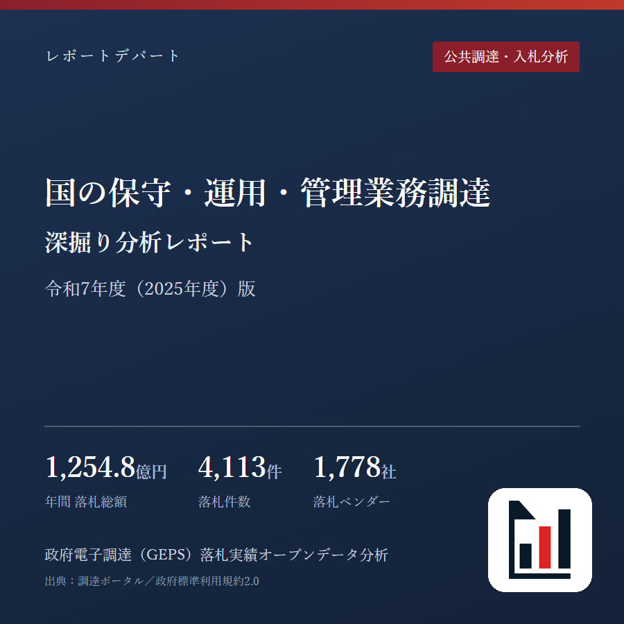 国の保守・運用・管理業務調達 深掘り分析レポート 令和7年度(2025年度)