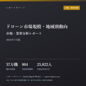 ドローン市場規模・地域別動向 分析レポート 2026年7月版