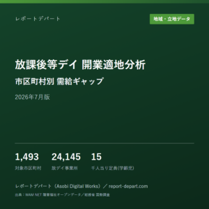 全国 市区町村別 放課後等デイサービス 開業適地・需給ギャップ分析レポート 2026年7月版
